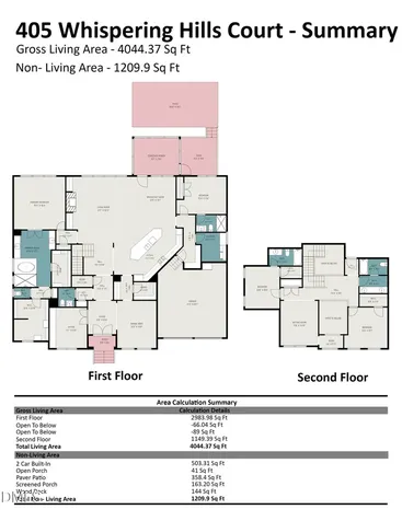 405 Whispering Hills Court Cary NC 27519