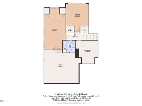 1224 Sky Hill Place Wake Forest NC 27587