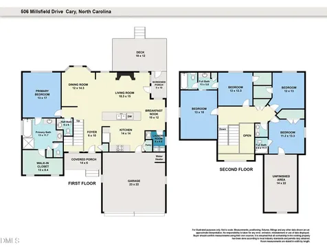 506 Millsfield Drive Cary NC 27519