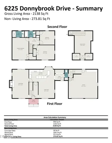 6225 Donnybrook Drive Raleigh NC 27606