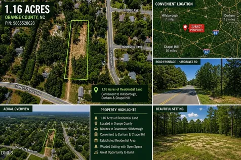 0 Faucette Mill Road Hillsborough NC 27278