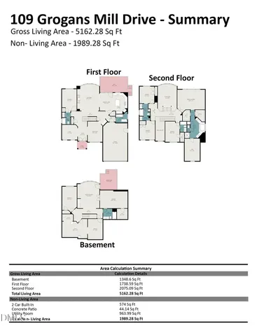 1109 Grogans Mill Cary NC 27519