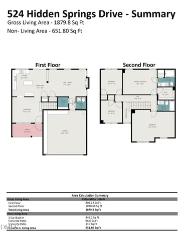 524 Hidden Springs Drive Durham NC 27703