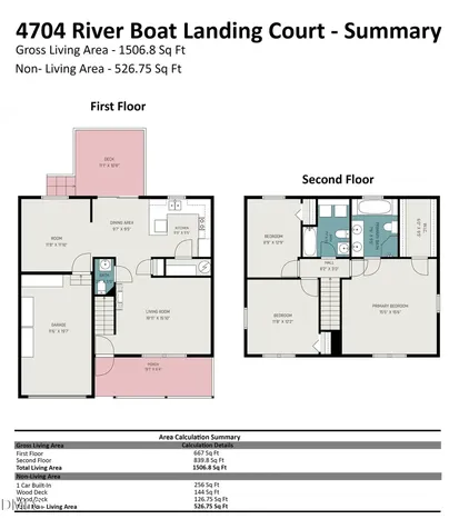 4704 River Boat Landing Court Raleigh NC 27604