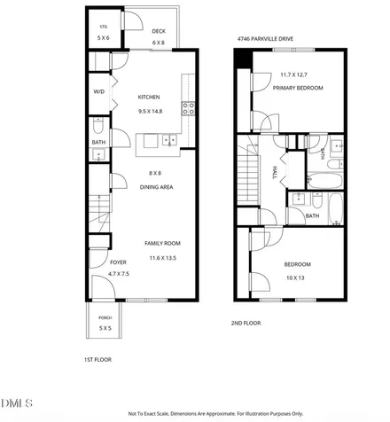 4746 Parkville Drive Raleigh NC 27604