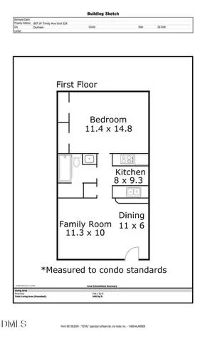 807 W Trinity Avenue Durham NC 27701