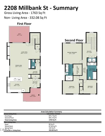 2208 Millbank Street Raleigh NC 27610