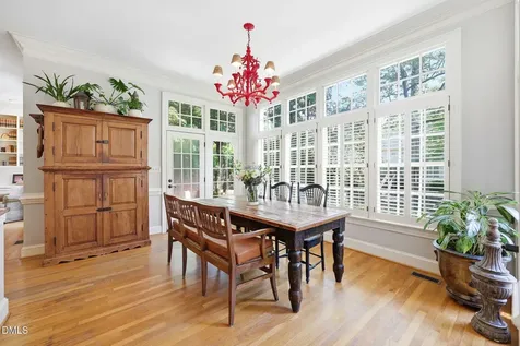 1909 Torrey Pines Place Raleigh NC 27615