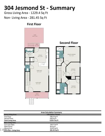 304 Jesmond Street Durham NC 27707