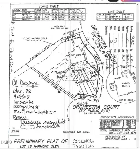 3204 Orchestra Court Apex NC 27539
