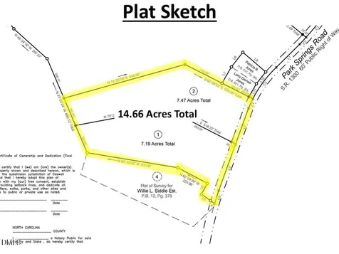 0 Park Springs Road Ruffin NC 27326
