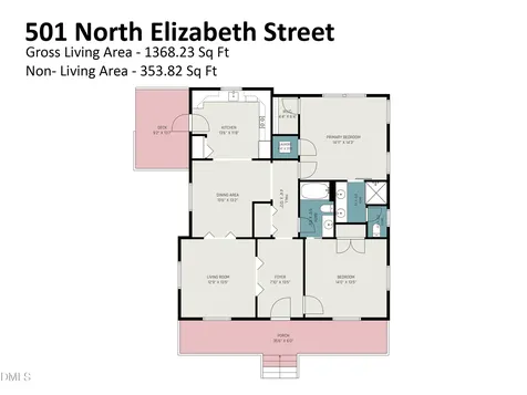 501 N Elizabeth Street Durham NC 27701