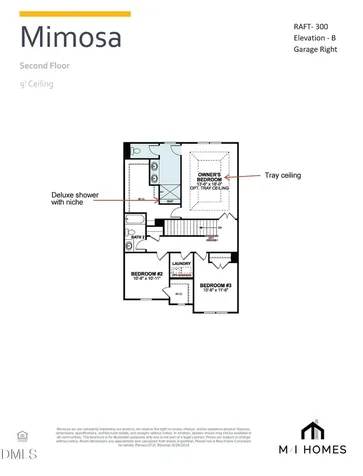 3145 Mission Olive Place New Hill NC 27562