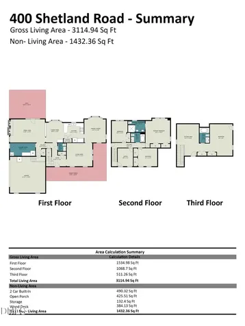 400 Shetland Road Rougemont NC 27572