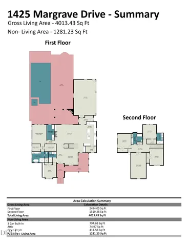 1425 Margrave Drive Wake Forest NC 27587
