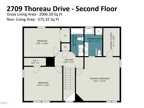 2709 Thoreau Drive Durham NC 27703