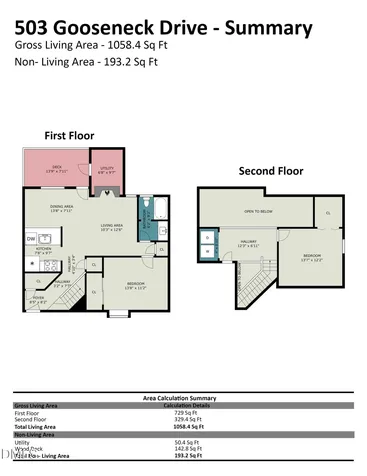 503 Gooseneck Drive Cary NC 27513