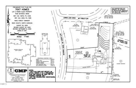 7636 Matherly Drive Wake Forest NC 27587