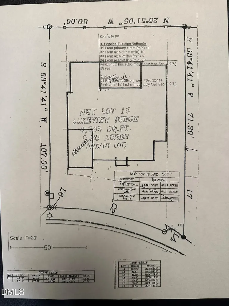 2909 Montpelier Court Raleigh NC 27609