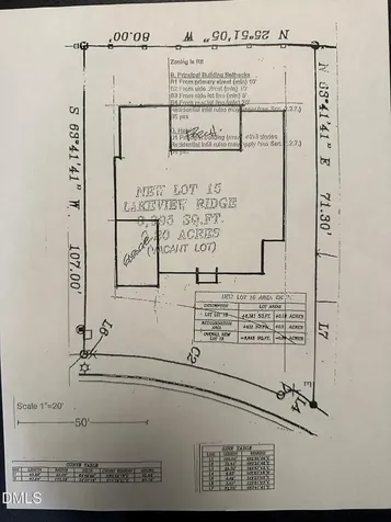 2909 Montpelier Court Raleigh NC 27609