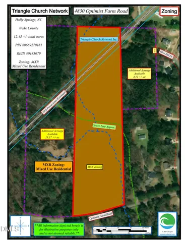 4830 Optimist Farm Road Holly Springs NC 27540