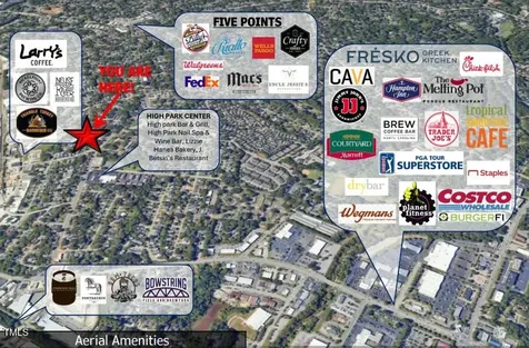 219 Georgetown Road Raleigh NC 27608