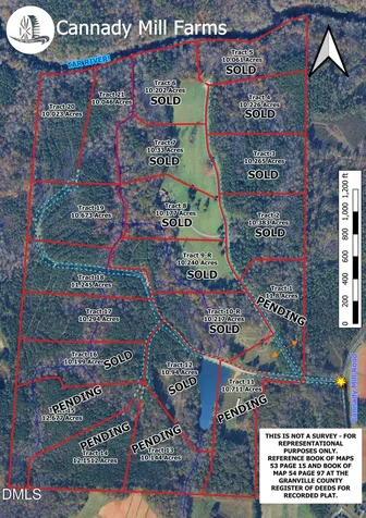 3288 Runner Stone Lane Franklinton NC 27525