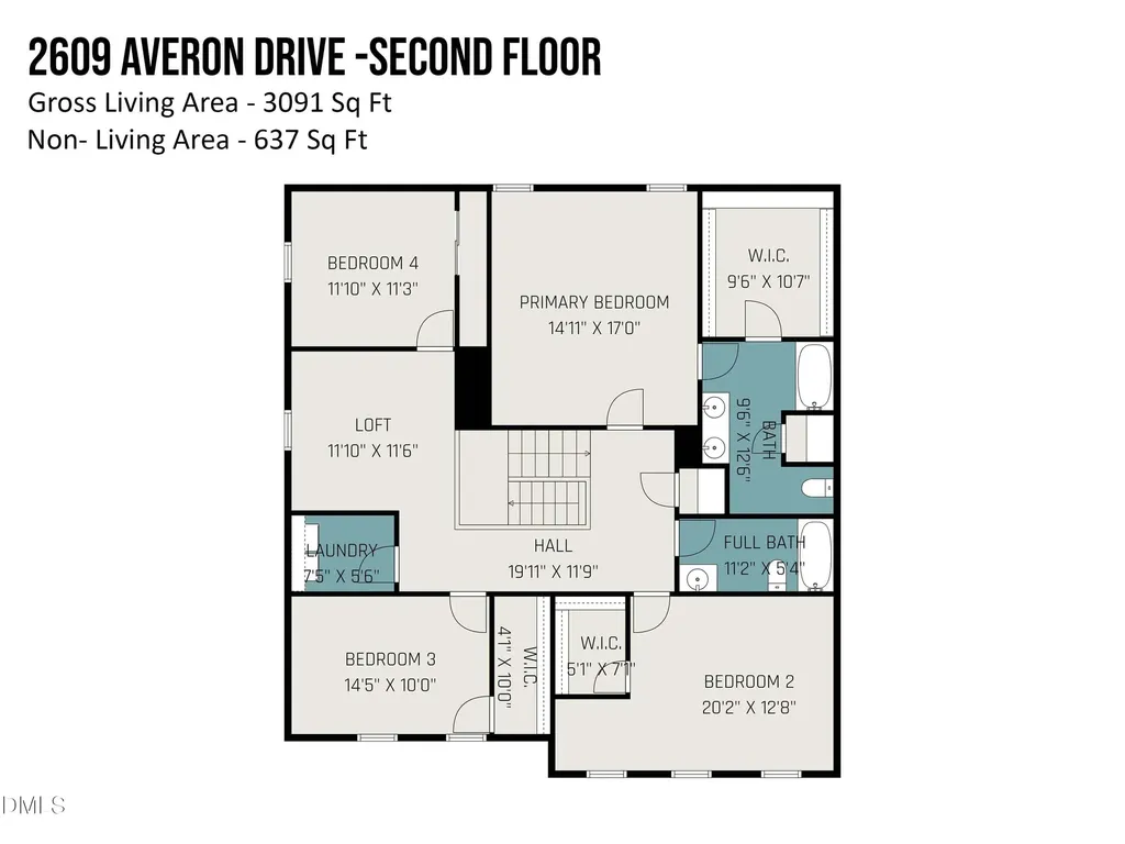 2609 Averon Drive Fuquay Varina NC 27526