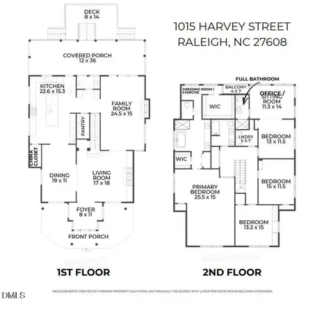 1015 Harvey Street Raleigh NC 27608