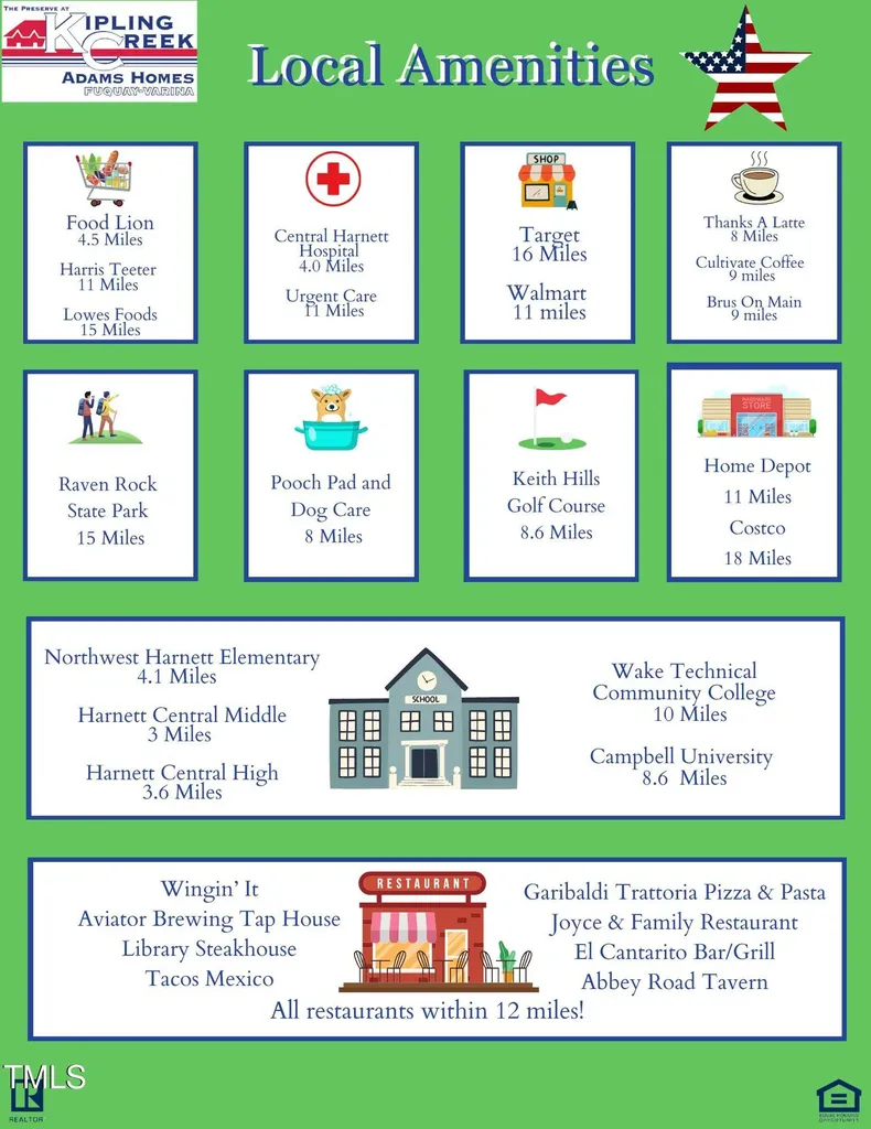 85 Decatur Drive Fuquay Varina NC 27526