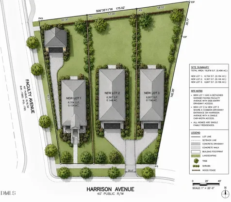 421 S Harrison Avenue Cary NC 27511