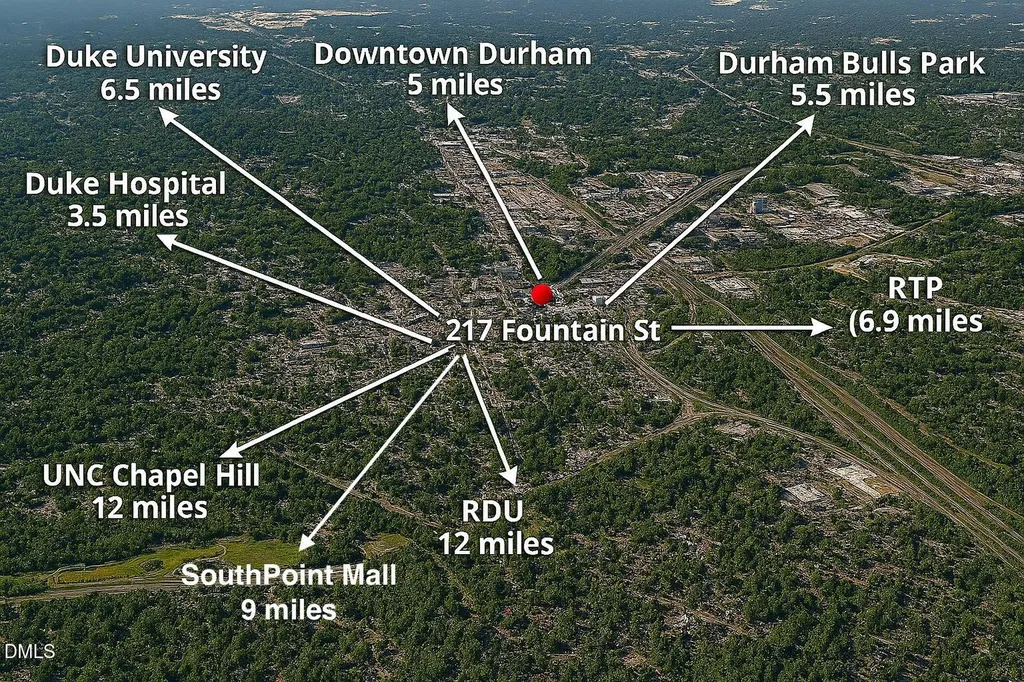 217 Fountain Street Durham NC 27703