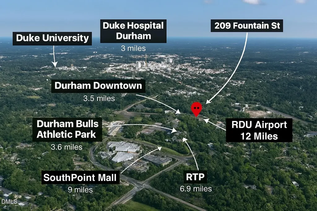 209 Fountain Street Durham NC 27703