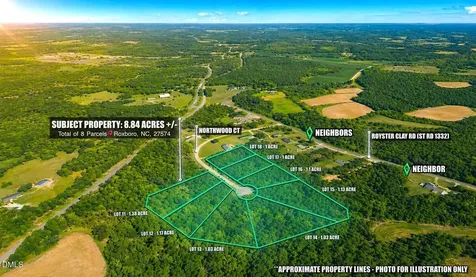 Lots 11-18 Northwood Court Roxboro NC 27574