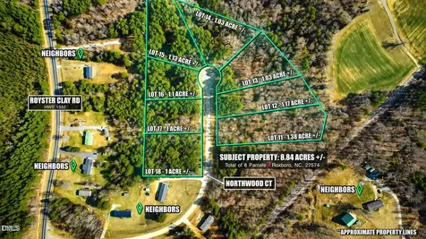 Lots 11-18 Northwood Court Roxboro NC 27574
