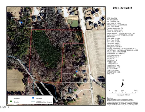 2241 Stewart Street Fuquay Varina NC 27526