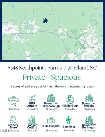 5348 Northpointe Farms Trail Efland NC 27243