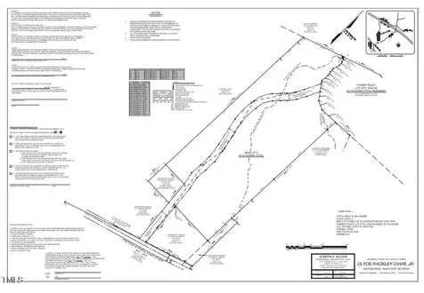 Lot #4 Poe Road Siler City NC 27344