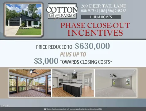 269 Deer Tail Lane Fuquay Varina NC 27526