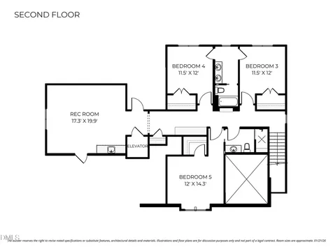 1644 Legacy Ridge Lane Wake Forest NC 27587