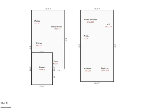 955 Alma Railway Drive Wake Forest NC 27587