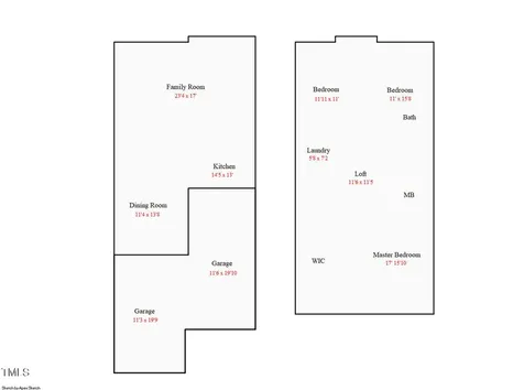 945 Alma Railway Drive Wake Forest NC 27587