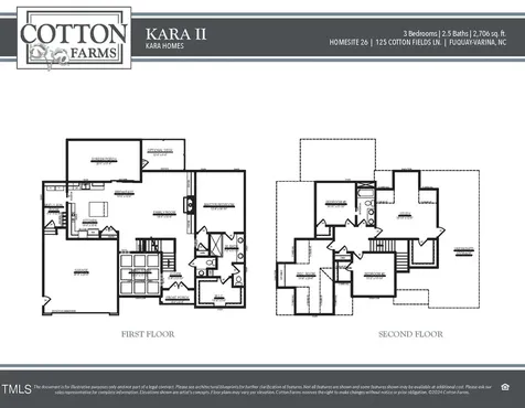 125 Cotton Fields Lane Fuquay Varina NC 27526