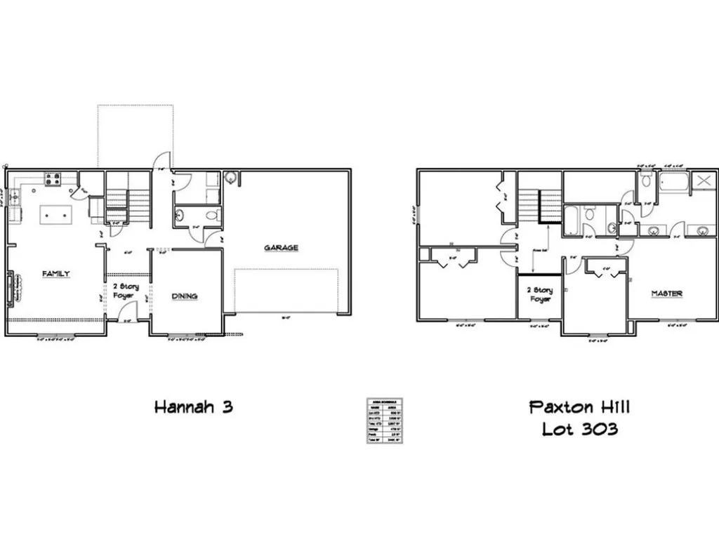 169 Mcclelland Road NE Ludowici GA 31316