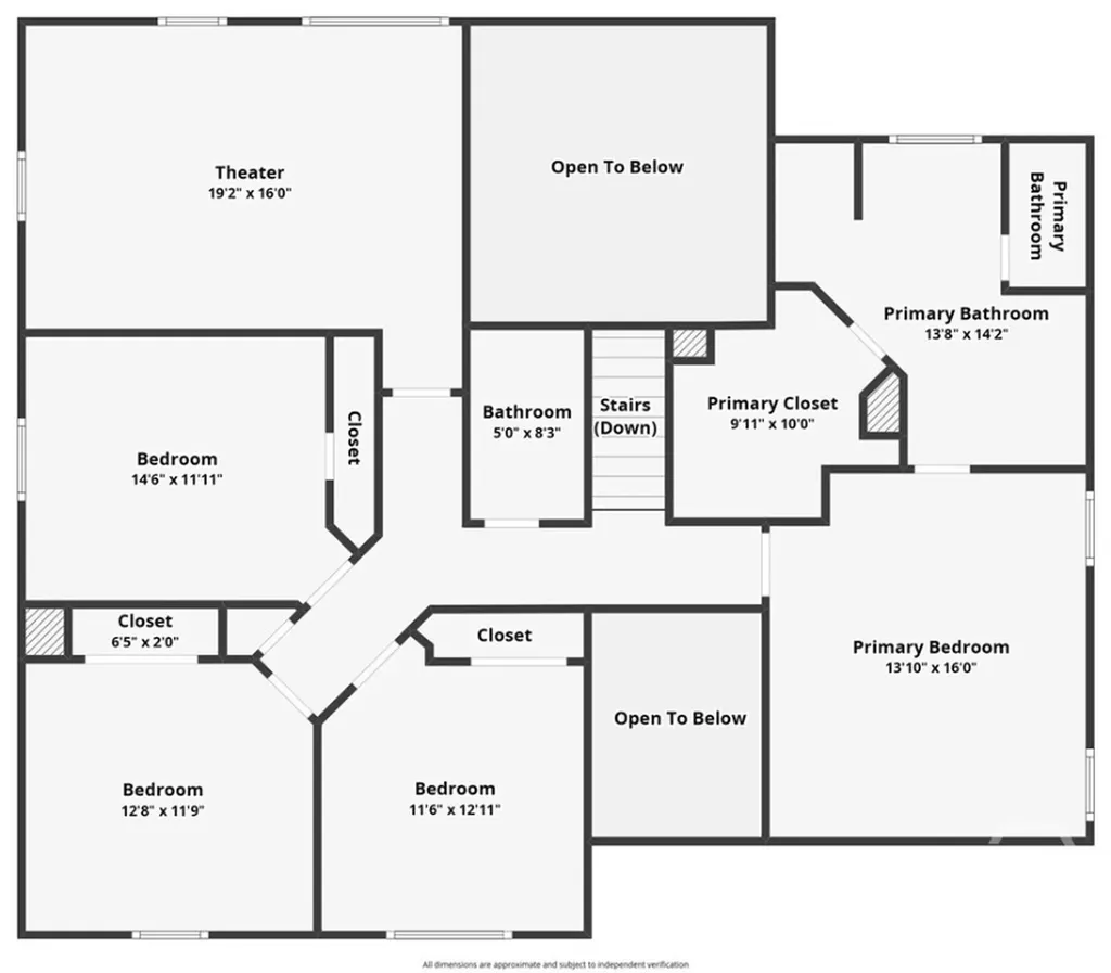 100 Cypress Drive Rincon GA 31326