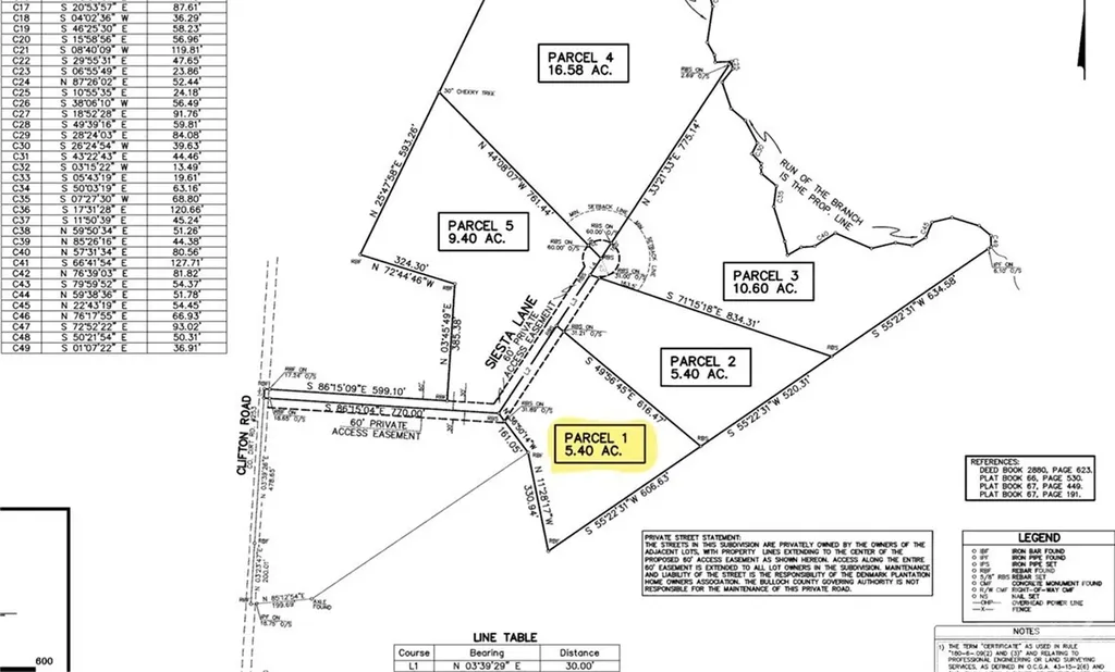 0 Clifton Road- Lot 1 Statesboro GA 30458