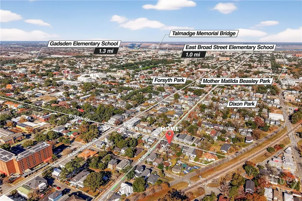 501 E 34th Street Savannah GA 31401