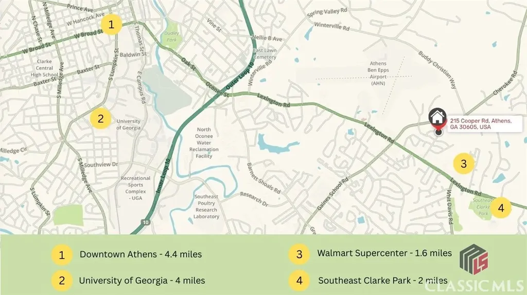 215 Cooper Road Athens GA 30605