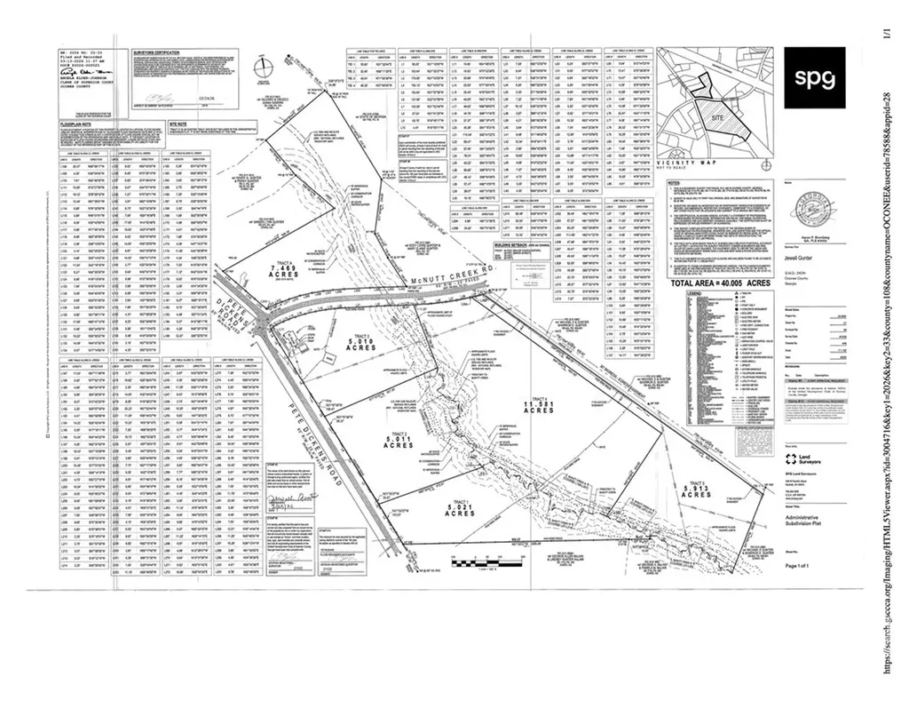 Tract 2 Mcnutt Creek Road Bogart GA 30622