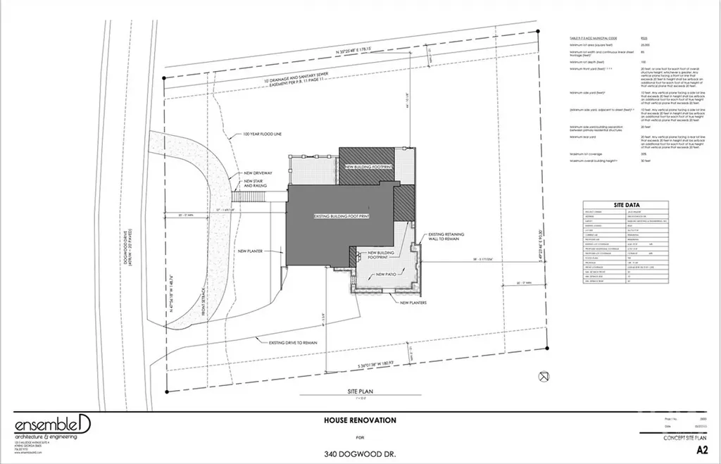 340 Dogwood Drive Athens GA 30606